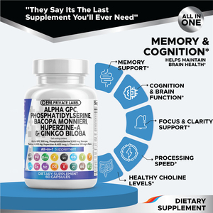 NAC viên nang Alpha gpc <span class=keywords><strong>Choline</strong></span> 300mg Phosphatidylserine bacopa monnieri viên nang Ginkgo Biloba viên nang huperzine một nấm OEM - Product Image 5