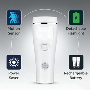 Multi-Function Motion Sensor Night <b>Light</b>, LED Emergency <b>Lights</b> for Home Power Failure, Rechargeable <b>Plug</b> in Flashlights - Product Image 3