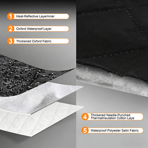 Carpa de Sauna para Exteriores Vanace, Carpa Portátil para 4 Personas con Estufa de Leña para Jardín o Patio Trasero - Product Image 4