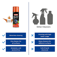 Produits phares : Désodorisant pour moto, parfum frais, super nettoyant et désodorisant, spray aérosol, nettoyant pour casque