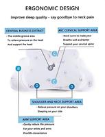 Oreiller ergonomique en mousse à mémoire de forme pour soulager les douleurs cervicales, design orthopédique, confortable pour dormir, forme papillon, housse lavable et écologique