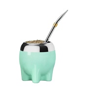 Nouvel ensemble de tasses à Yerba Mate 2026 avec bombillas, en acier inoxydable et matériaux PET, style éléphant, conçu pour les femmes