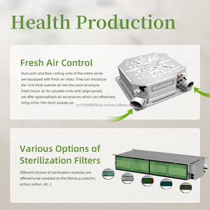 Para el aire acondicionado integrado en el techo Split Cassette de 4 vías Refrigeración Solo ahorro de energía Clase a Sistema HVAC doméstico - Product Image 4