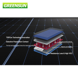 Quanto Costano i Pannelli Solari 570W 575W 580W 585W 590 Watt Tipo N TOPCon Prezzo Pannello Solare - Product Image 4