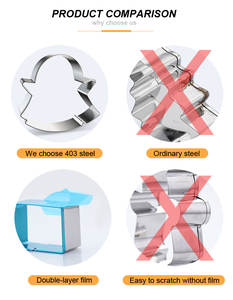 แม่พิมพ์คุกกี้ 3 มิติ ตัวตัดฟองดองท์ ที่ตัดคุกกี้ สแตนเลสแบบกำหนดเอง ชุดตัวตัดคุกกี้สำหรับอุปกรณ์ทำขนม - Product Image 4