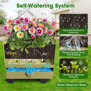 Vente en gros kit de jardinière surélevée pour légumes en plastique PP de qualité alimentaire, assemblage facile, entrepôt aux États-Unis - Product Image 2