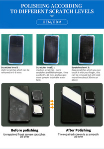 JiuTu Newest <strong>2</strong> Slot Glass Repair Polishing <strong>Machine</strong> <strong>Scratch</strong> Removal Mobile Phone Polishing <strong>Machine</strong> - Product Image 6