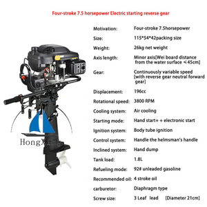 Động Cơ Phía Ngoài Nguồn Động Cơ Diesel Khởi Động Bằng Điện Bốn Thì Cánh Quạt Động Cơ Phía Ngoài Có Thể Được Tùy Chỉnh - Product Image 6