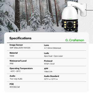 GA-PM5X20D-M5S(RTS) 5MP Sony <span class=keywords><strong>PTZ</strong></span> 20x Zoom ngoài trời <span class=keywords><strong>IP</strong></span> <span class=keywords><strong>PoE</strong></span> Dome <span class=keywords><strong>Camera</strong></span> Pan-Tilt phát hiện chuyển động tầm nhìn ban đêm góc rộng - Product Image 2