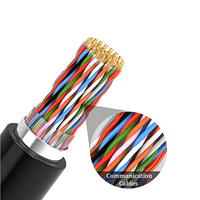 2 pares RS485 STP 120Ω Cable Flexible de impedancia Cable de cobre PVC para construir sistemas PLC PROFIBUS al aire libre Compatible con LSZH