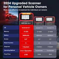 Herramienta de Diagnóstico Multisistema OBD2 CRP123i V2.0, Lanzamiento en Almacenes de EE. UU. y la UE, Nuevo Creader Elite 2026, Similar a CRP123X
