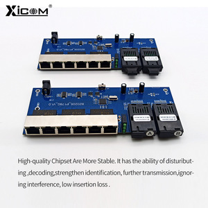 ตัวแปลงสัญญาณไฟเบอร์ออปติก XICOM 8 พอร์ต 100Mbps ไฟเบอร์เดี่ยว/คู่ พร้อมพอร์ตไฟเบอร์ 2 พอร์ต และพอร์ตอีเธอร์เน็ต 6 พอร์ต - Product Image 2