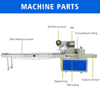 Machine d'emballage horizontale automatique pour croissants et biscuits