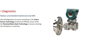 EJX/EJA Series Liquid <strong>Level</strong> Differential Pressure <strong>Transmitter</strong> <strong>Yokogawa</strong> EJA210A/EJA220A Pressure Sensor 316 Stainless Steel - Product Image 3