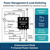 MOSFET de puissance à canal P PDFN5x6-8L AGM40P100A, -40V -85A, 5,6mΩ, RDS (ON) ultra faible, commutation rapide, conforme RoHS