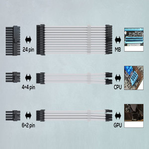 Cable de Extensión de 24 Pines para Placa Base ATX, 4+4 Pines para CPU, 6+2 Pines para GPU, con Funda, 300 mm, Kit de Cables para Fuente de Alimentación - Product Image 5