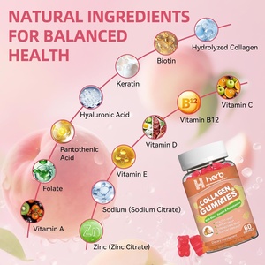 Suplementos de Marca Privada OEM/ODM, Vitaminas para Blanquear y Dar Brillo a la Piel, Gomitas de Biotina, Colágeno Marino, Orgánicas y Veganas - Product Image 5