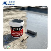 Revêtement imperméable apparent pour la réparation de toitures en béton, tuiles et métal, directement de l'usine