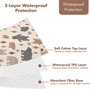 <strong>Bed</strong> <strong>Wetting</strong> Incontinence Cover Toddler Children Baby <strong>Waterproof</strong> <strong>Bed</strong> <strong>Pad</strong> Washable <strong>Mattress</strong> <strong>Pad</strong> - Product Image 3