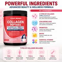 Poudre de peptides de collagène avec acide hyaluronique, biotine et probiotiques |   Complément de collagène hydrolysé |   Marque privée OEM