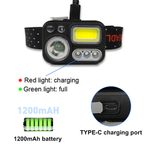 Nuevas llegadas multifuncional USB recargable faro COB al aire libre emergencia linterna antorcha iluminación pesca LED faro - Product Image 3