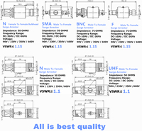 RF Coaxial Lightning Surge Protector SMA Female to SMA Female Jack RF Overvoltage Arrestor for Antenna Signal System