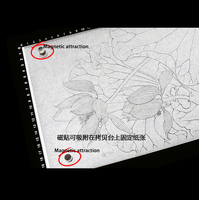 Tablette lumineuse LED A3 pour traçage, planche à dessin portable A4, tablette lumineuse LED pour traçage – Offre Spéciale