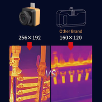 Caméra thermique industrielle portable avec fonction de contrôle de température pour la résolution des problèmes, personnalisable OEM, plage de -20 à +450