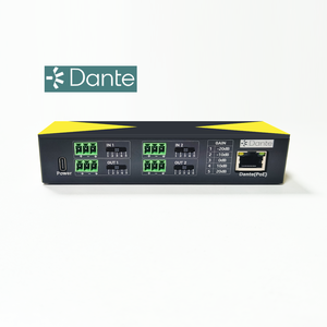 מקודד גשר אודיו של דנטה - Product Image 1