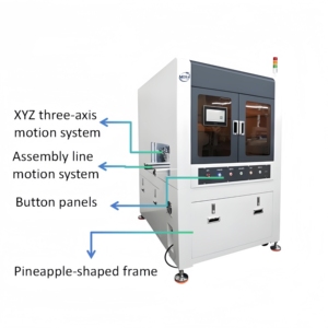 Lớp phủ tự động phiên bản chuyên nghiệp máy phủ trực tuyến - Product Image 2