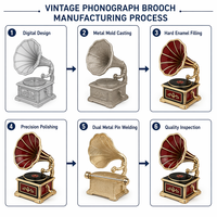 Broches en émail personnalisées en gros, badges vintage en forme de phonographe, broches métalliques personnalisées pour les amateurs de musique, cadeau du fabricant