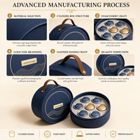 Boîte Cadeau Circulaire Écologique Bleu Marine Gotop avec Poignée en Cuir et Insert en Mousse à Sept Compartiments pour Coffret de Gâteaux de Lune et Cadeaux