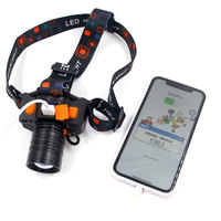 Lampu Kepala Sensor LED IP65 untuk Memancing Malam Hari dan Berkemah, Multifungsi, Dapat Diisi Ulang USB, Cahaya Putih Kuat, Lithium Ion