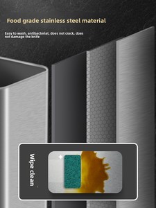 Portacoltelli Multifunzionale <span class=keywords><strong>JAH</strong></span>, Organizzatore Universale per Coltelli da Cucina, Supporto per Piano di Lavoro - Product Image 4