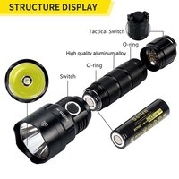 Lampe torche Sofirn C8G 2000LM SST40 LED rechargeable, longue portée, haute luminosité, puissante, lampe de recherche