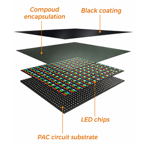 Display a LED con Pixel Pitch Fine per Video Wall, Schermo Pubblicitario per Centri Commerciali e Cinema, Tecnologia Avanzata, Direttamente dal Produttore - Product Image 2