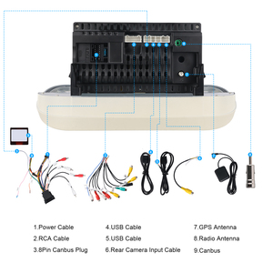 Hikity per <span class=keywords><strong>Fiat</strong></span> <span class=keywords><strong>500</strong></span> 2007-2015 Autoradio Android 7 Pollici 4+64GB Stereo <span class=keywords><strong>Auto</strong></span> Wireless CarPlay Android <span class=keywords><strong>Auto</strong></span> GPS WIFI Audio <span class=keywords><strong>Auto</strong></span> OEM - Product Image 4