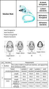Set tabung <span class=keywords><strong>Nebulizer</strong></span> sekali pakai dan corong dewasa, aksesori pengganti penuh untuk masker <span class=keywords><strong>Nebulizer</strong></span> pelindung - Product Image 6