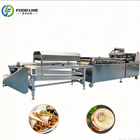 Machine à fabriquer des tortillas de maïs, résistante à l'usure, à fonctionnement stable