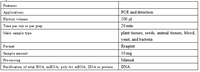 Kit de lyse et de détection rapide de l'ADN pour PCR