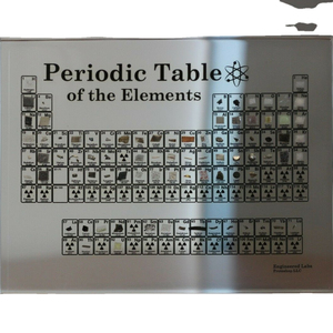ตารางธาตุอะคริลิคขององค์ประกอบเครื่องมือการเรียนการสอนแผนภูมิการแสดงองค์ประกอบ