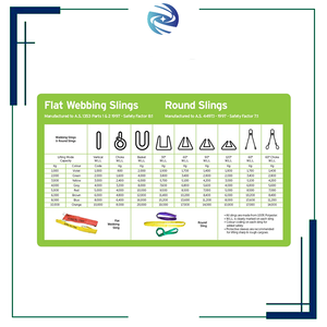 安価なスリング安全率4:1、1～10mポリエステル製リフティングベルト、3トンウェビングスリング、長さカスタマイズ可能 - Product Image 2