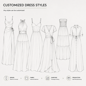 <span class=keywords><strong>Robe</strong></span> <span class=keywords><strong>longue</strong></span> vintage à col halter, bretelles spaghetti, dos nu, coupe trapèze, taille basse, en maille respirante, motif floral doux, pour soirée - Product Image 4