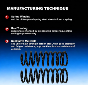 अनुकूलित भारी शुल्क शॉक अवशोषक, सार्वभौमिक कार और ट्रक कोइलकवर निलंबन कम कॉइल स्प्रिंग्स - Product Image 6