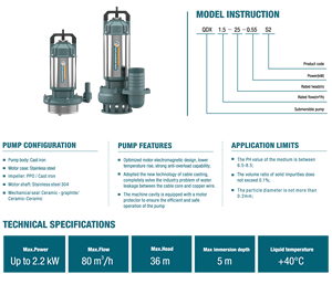 <span class=keywords><strong>Pompe</strong></span> à <span class=keywords><strong>eau</strong></span> submersible Grandfar QDX 2HP 1.5kW, 36m <span class=keywords><strong>de</strong></span> hauteur <span class=keywords><strong>de</strong></span> refoulement, moteur en cuivre haute pression, pour puits profond, <span class=keywords><strong>eau</strong></span> propre, sortie 1.5'' - Product Image 2