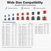 Acoplador reductor de microductos de fibra óptica, conector de empuje HDPE para conexión de ductos de redes de telecomunicaciones