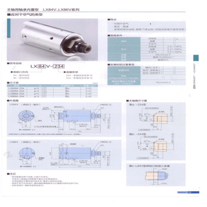 ข้อต่อหมุนความเร็วสูง LX84-7920 สำหรับ MAZAK A08-1501-05L - Product Image 5