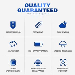 Đèn đường năng lượng mặt trời siêu sáng 500W-Hệ thống quang điện để chiếu sáng và tiết kiệm năng lượng chưa từng có-Đèn Đường năng lượng mặt trời - Product Image 5