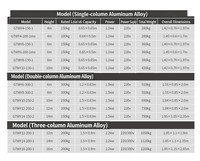 Plateforme de travail électrique portable HZHI à mât unique en alliage d'aluminium, hauteur 6m, charge 150kg, pour l'assemblage de présentoirs de magasin de vêtements