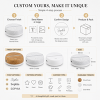 Lámpara de Ilusión Redonda de Escritorio, Diseño Portátil con Entrada USB, Base de Luz LED Acrílica con Control Remoto Táctil, Directo de Fábrica ODM